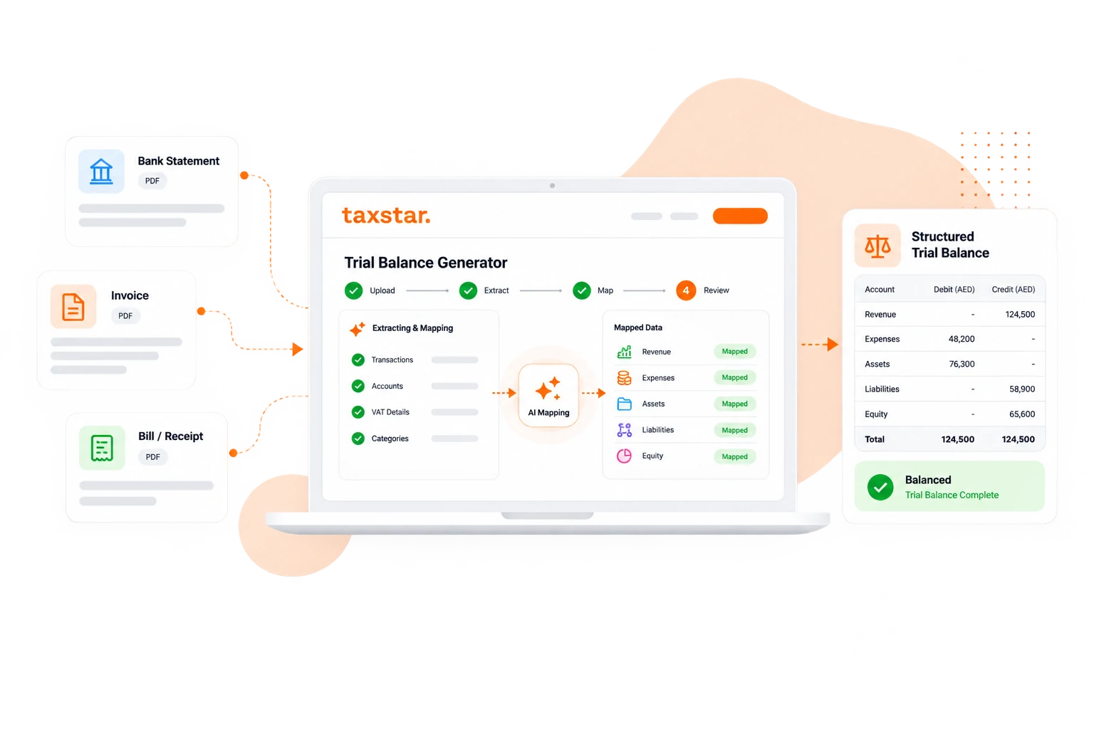Tax Star AI Trial Balance Generator for UAE businesses