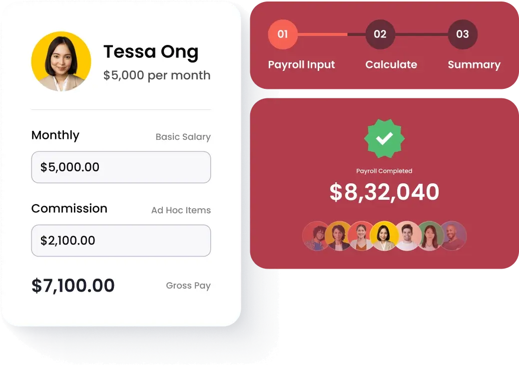 Infographic HR Payroll