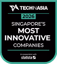 Most Innovative Company 2026