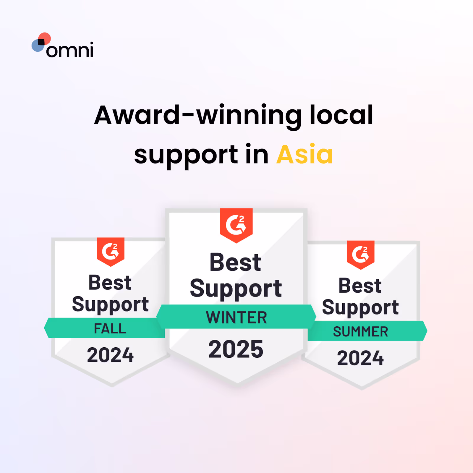 HR software Singapore