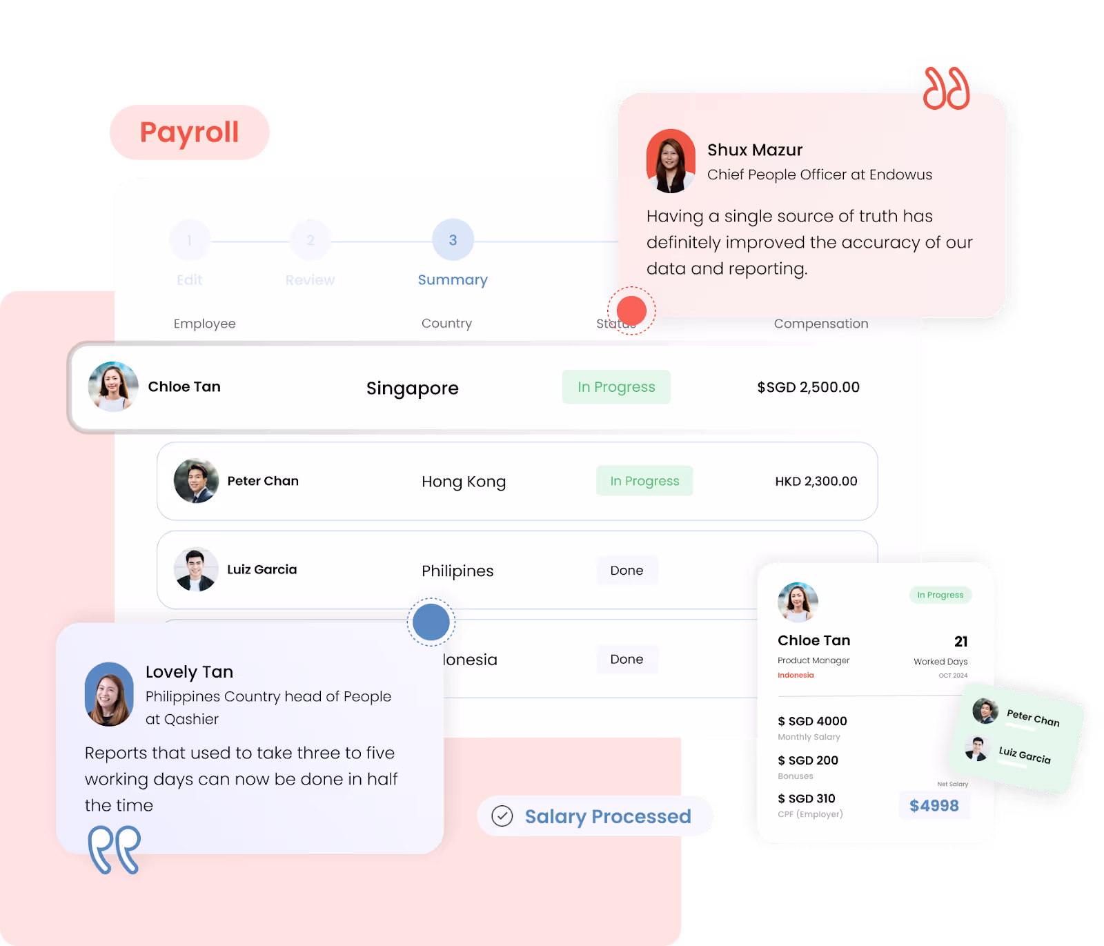 cloud payroll software singapore