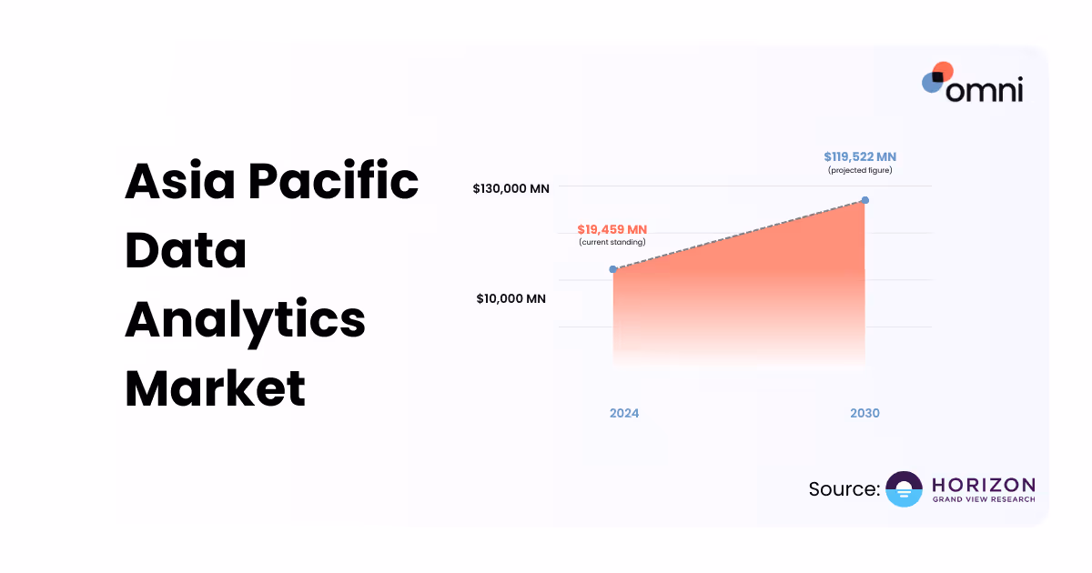 hr metrics and analytics