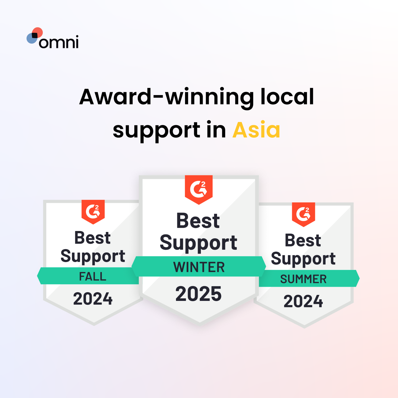 performance management system singapore