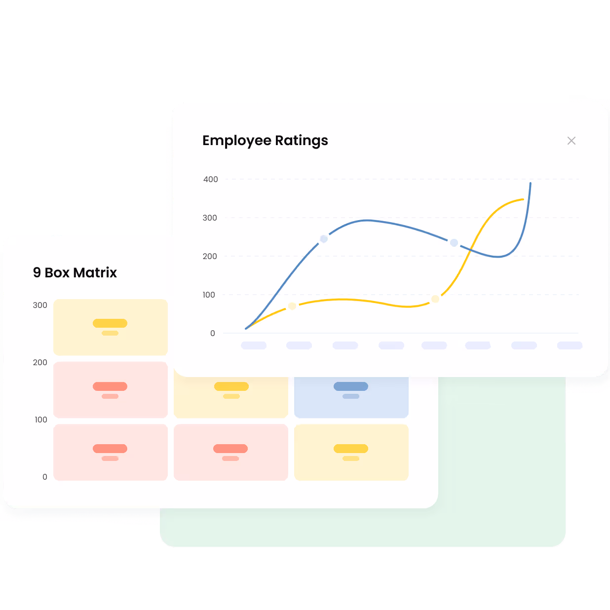 performance management system