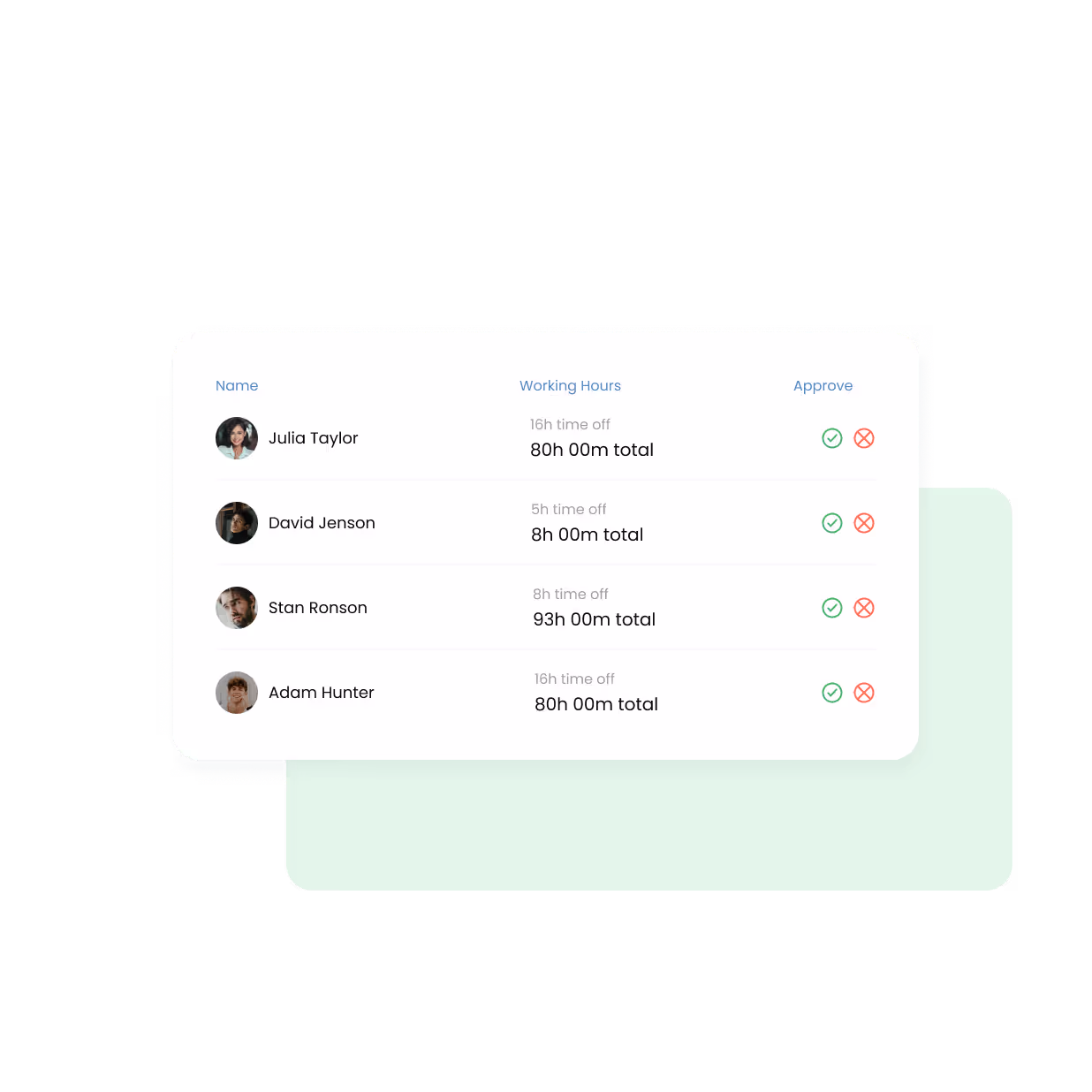 time and attendance management system software