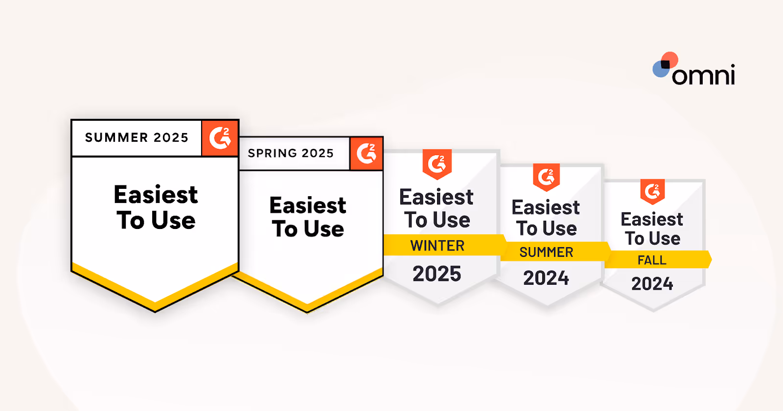 HR software for attendance