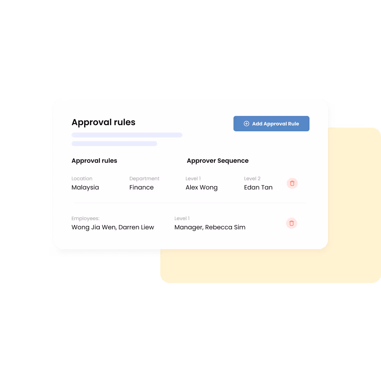 hospitalisation leave malaysia