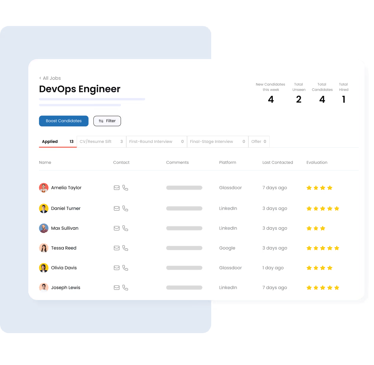 applicant tracking system