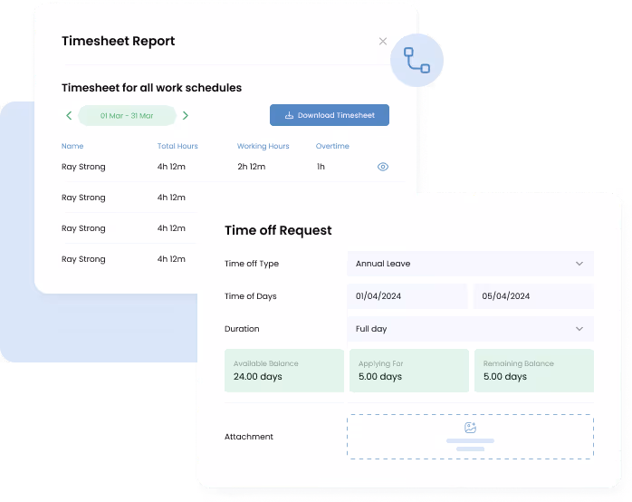 employee self-service