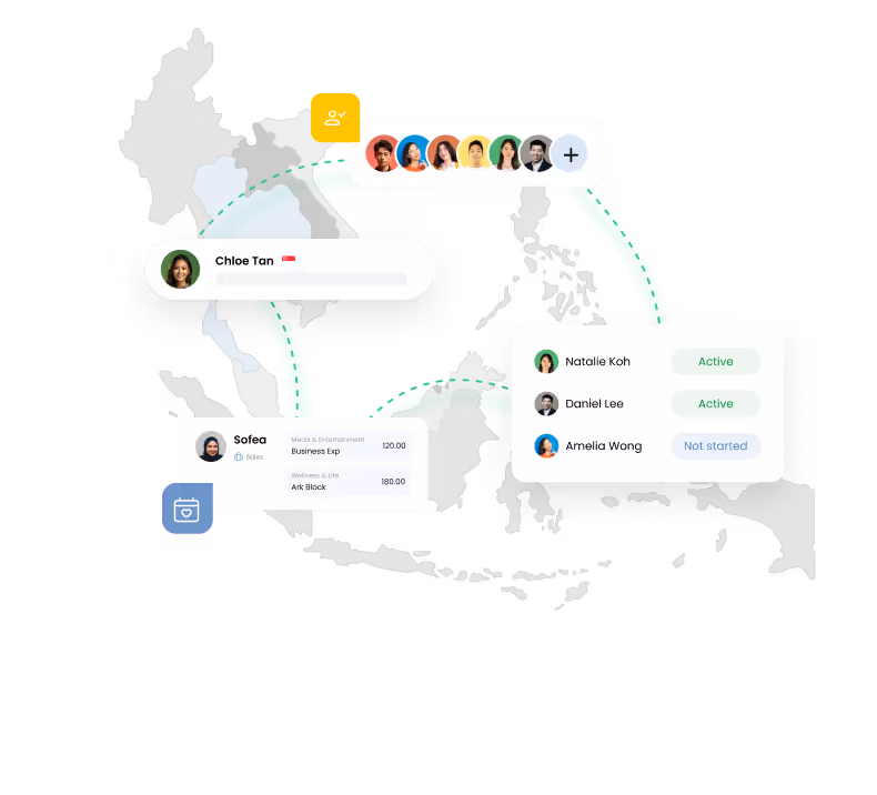 employee self-service