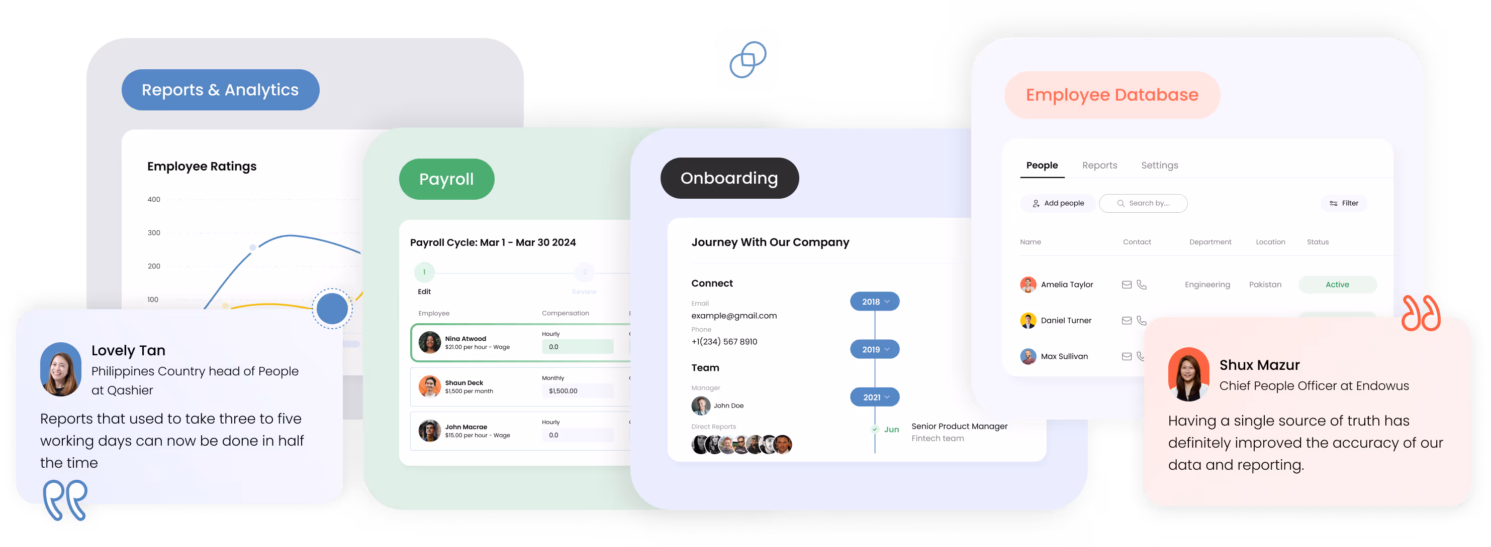 how to hire a contract employee