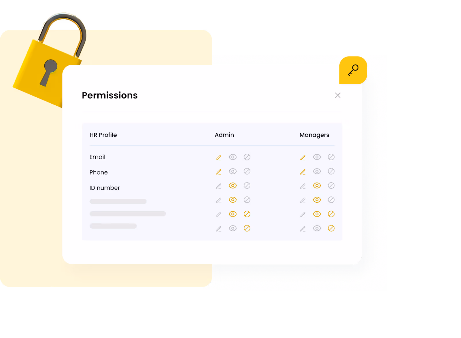 identity management solutions