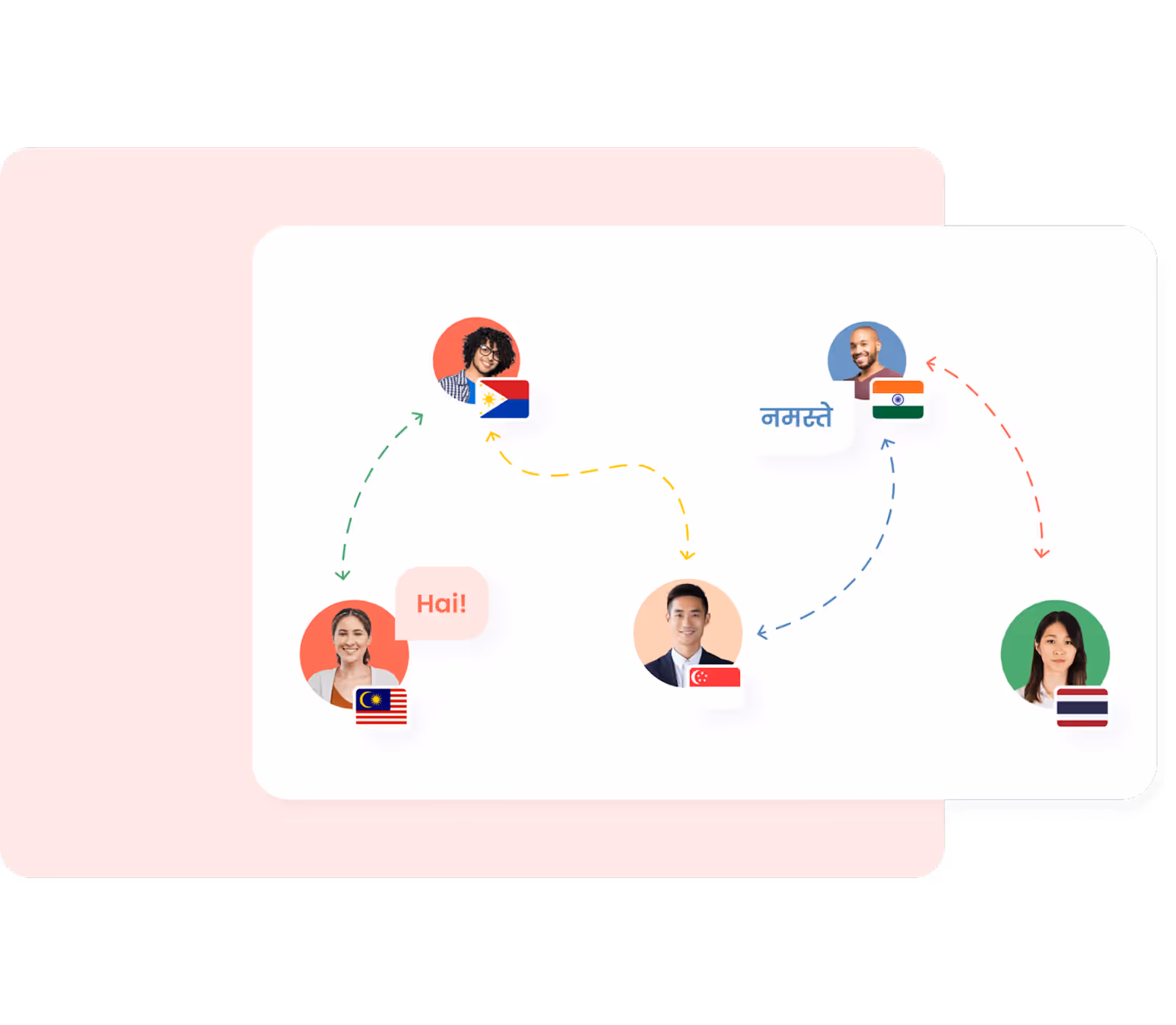 identity and access management solutions