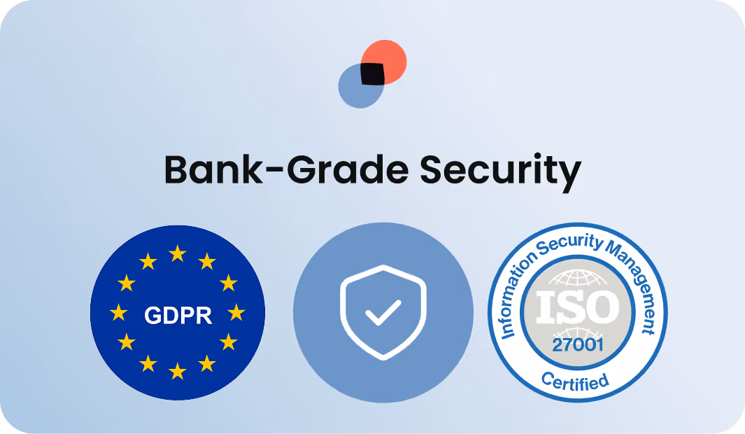 compliance management software