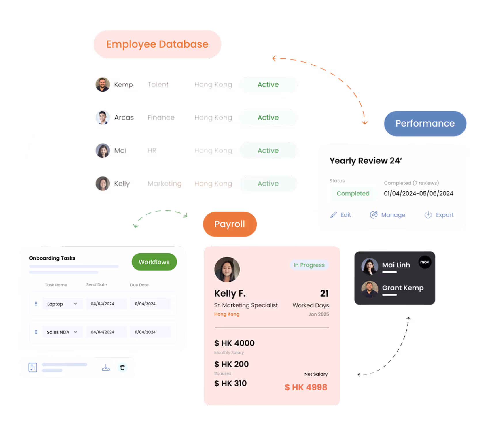 best learning management system