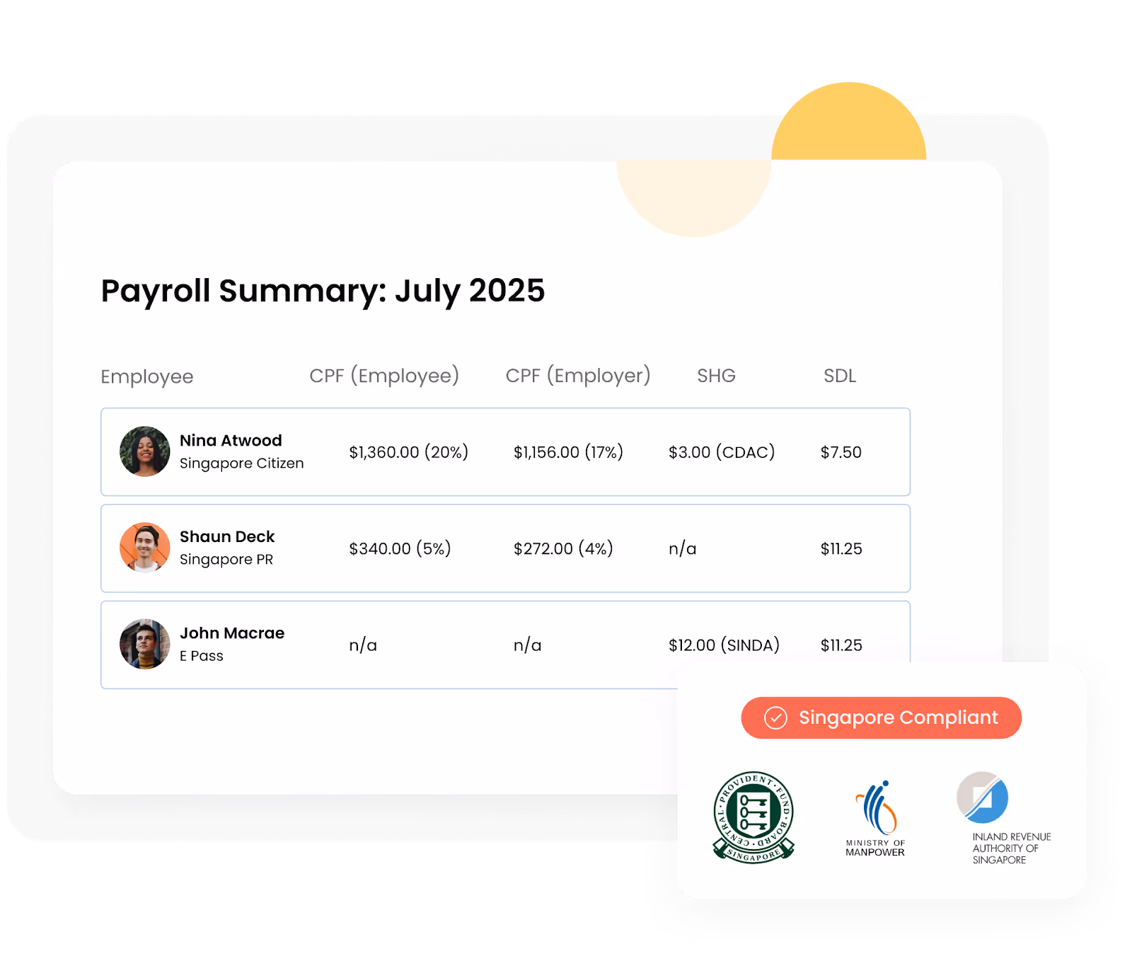employer payroll tax calculator