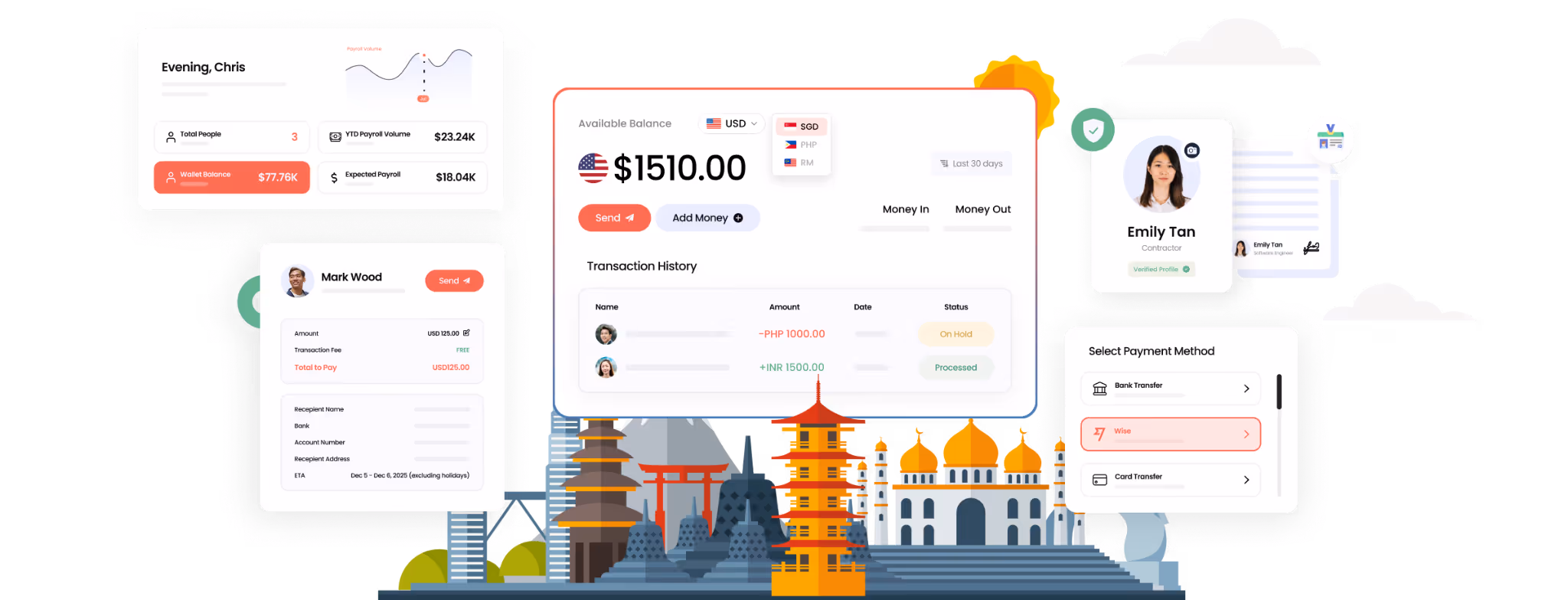 contractor payroll solutions