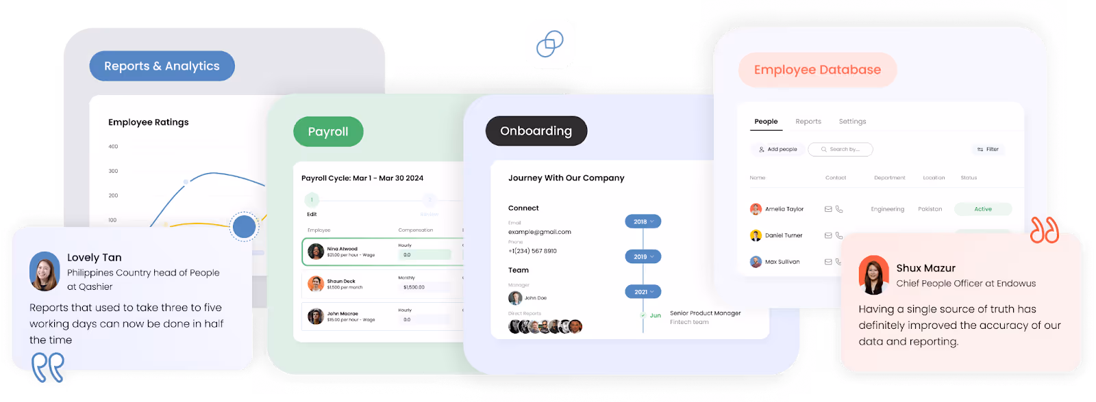 how to start a business in malaysia