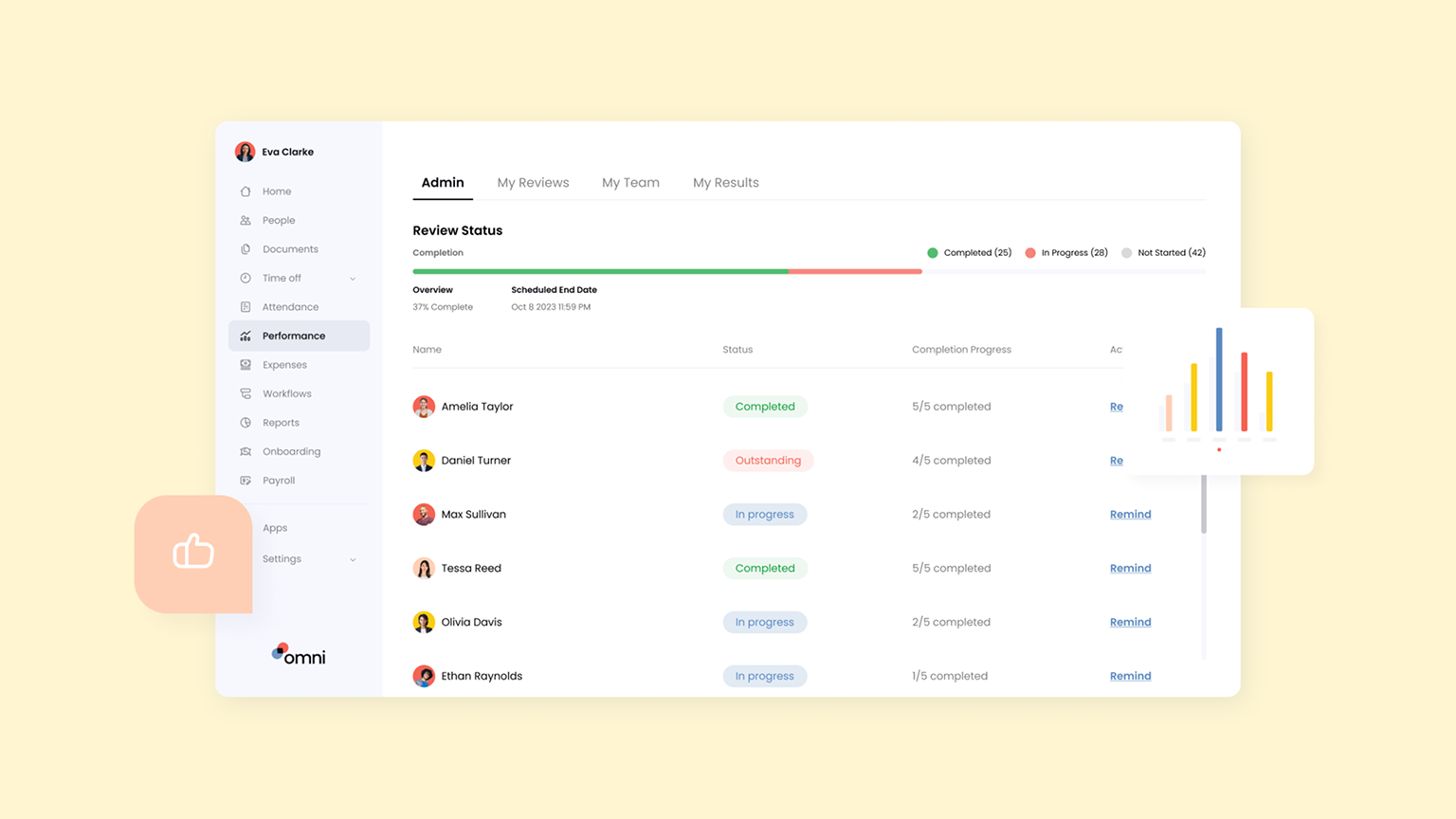 performance measurement frameworks