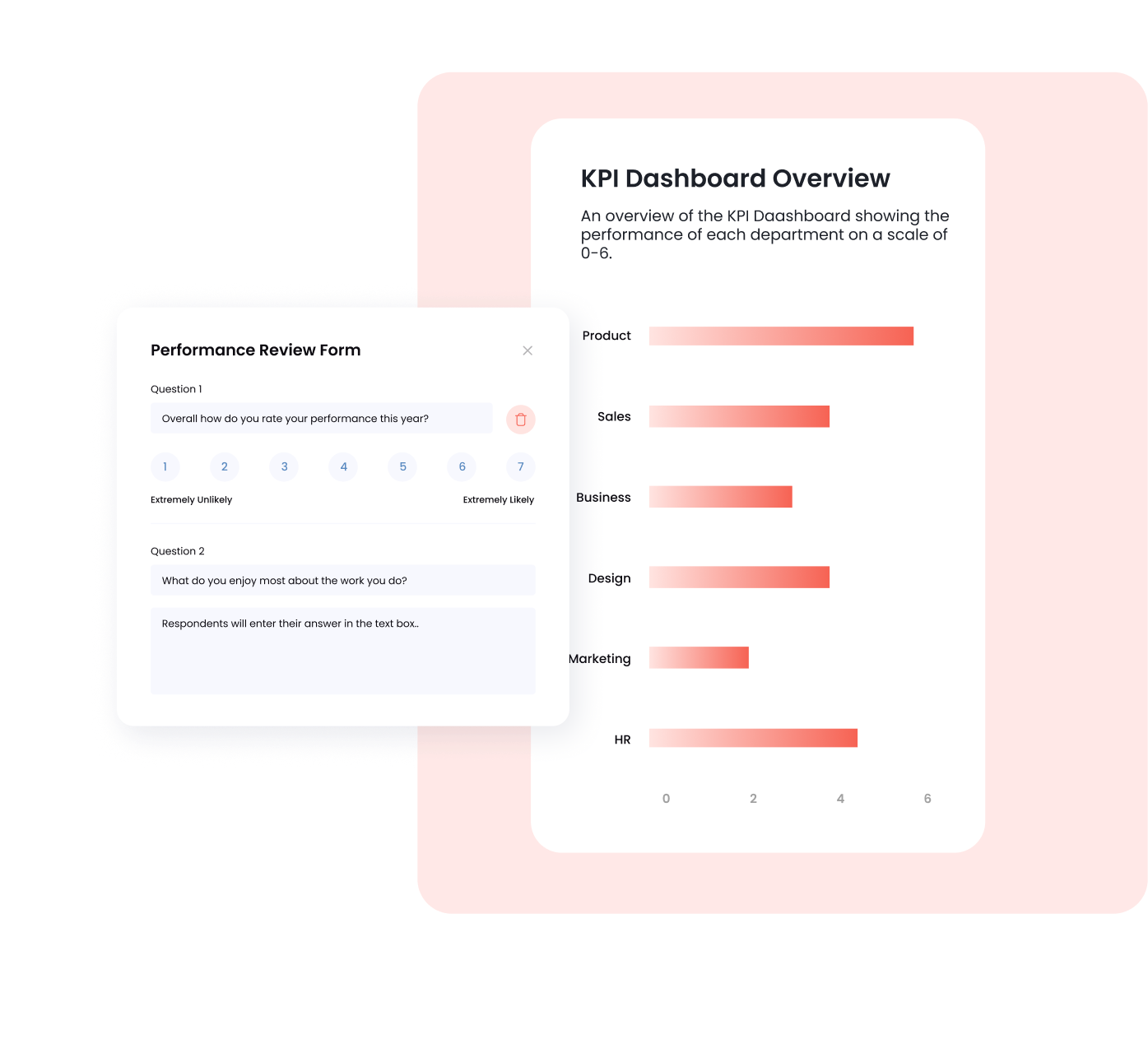 non-sales performance metrics