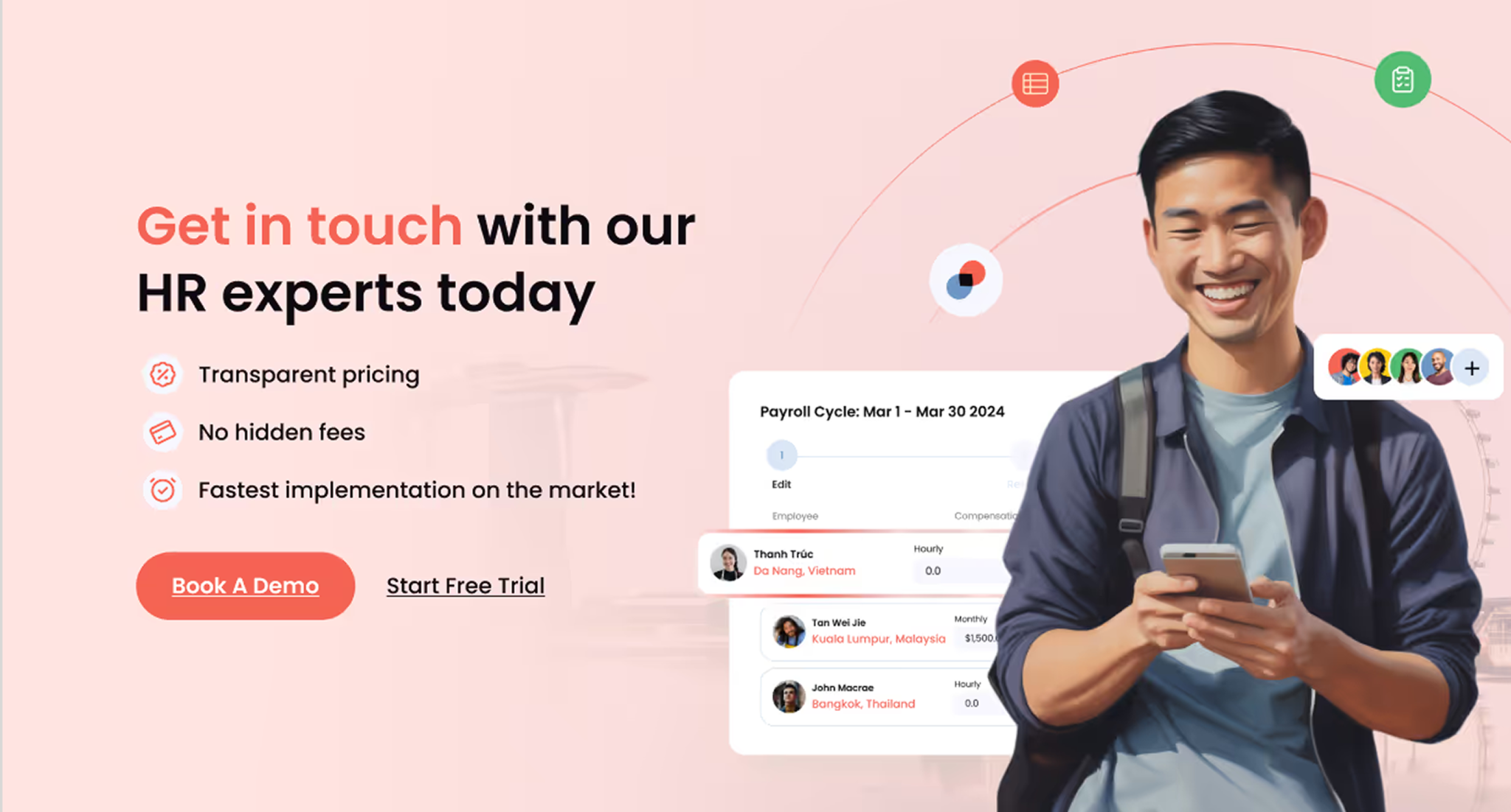 performance measures