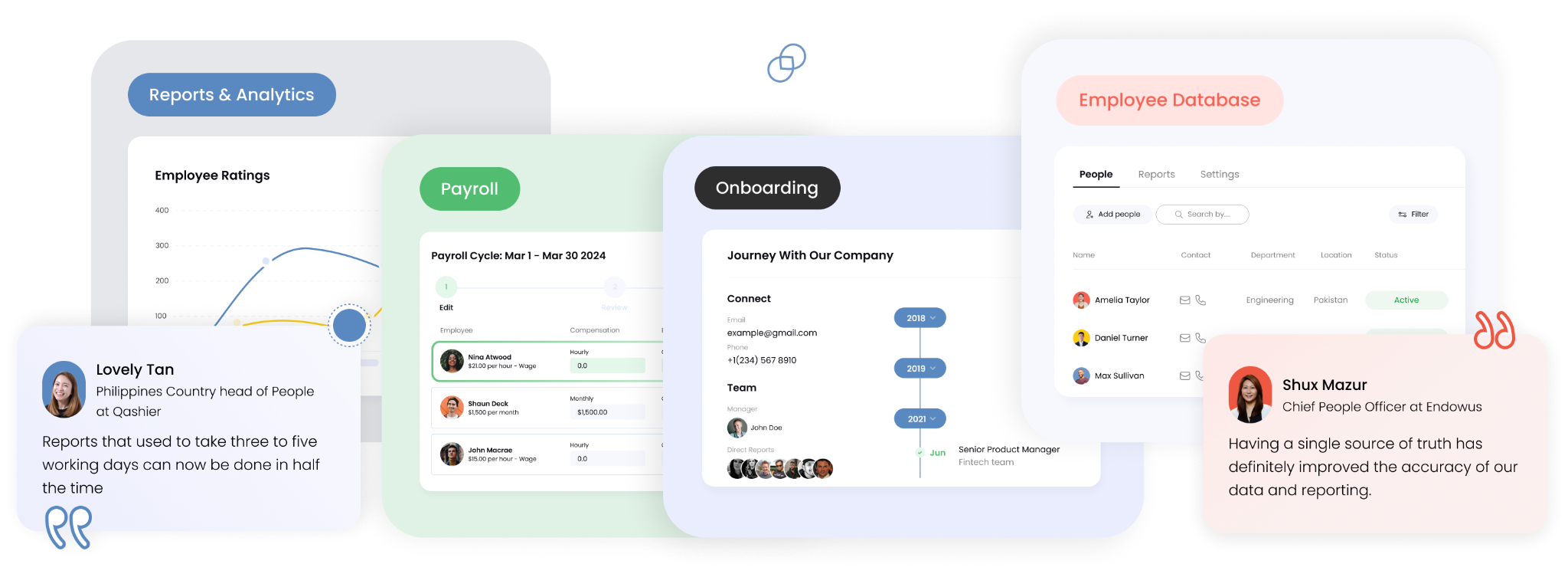 best hr software for startups