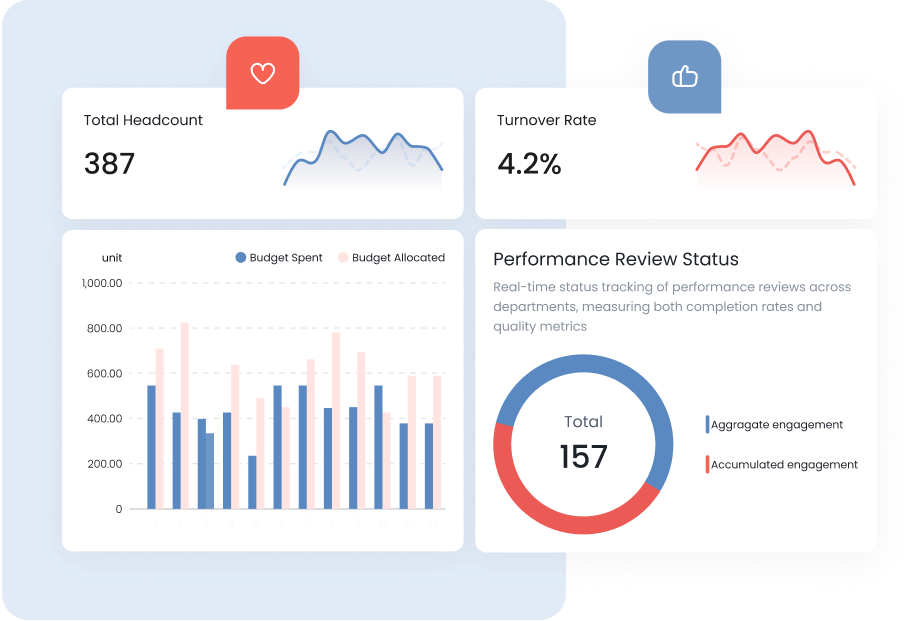 hr management software features