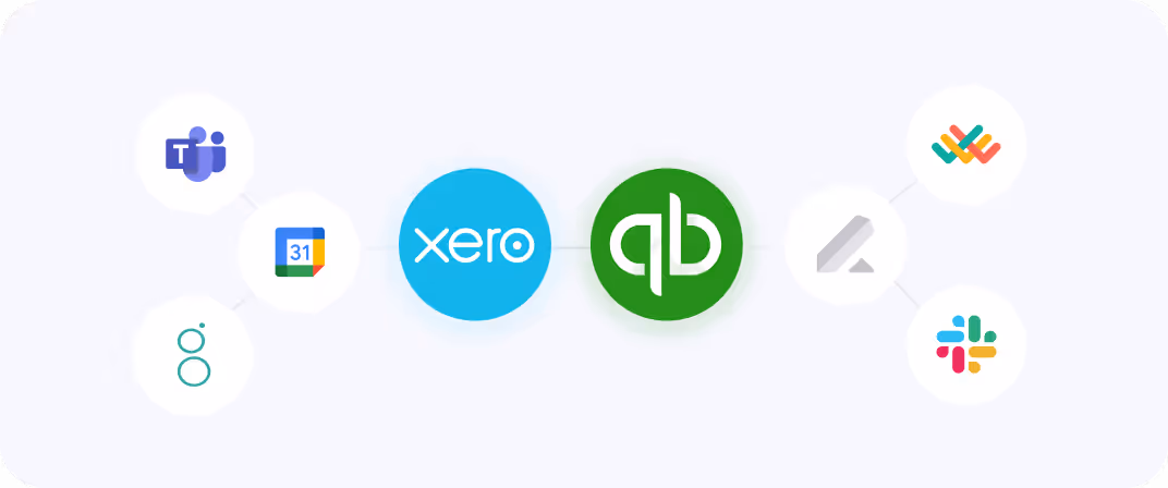 which hr software is best for global payroll