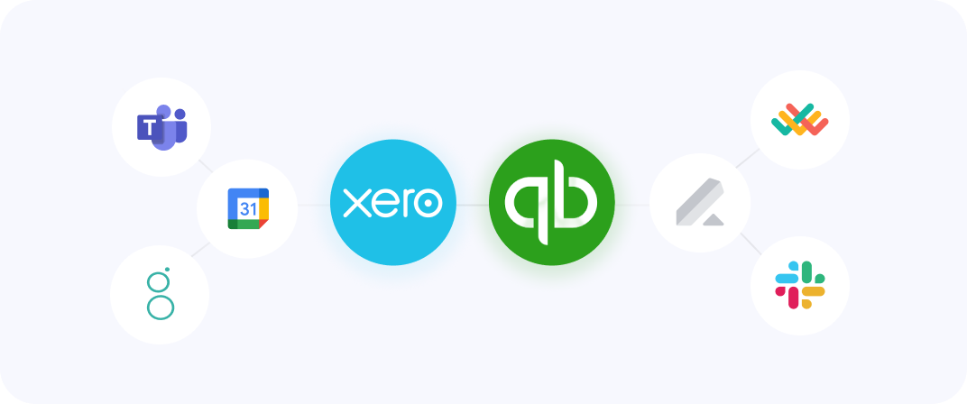 which hr software is best for global payroll