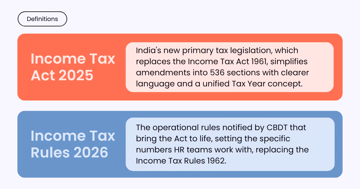 income tax act