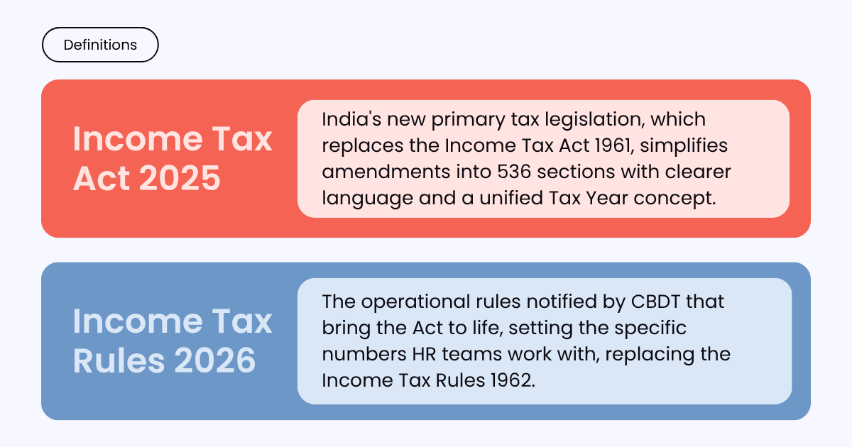 income tax act
