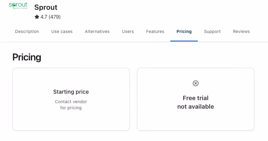 Sprout Solutions pricing page showing no published pricing and contact sales requirement