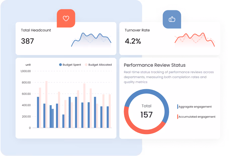 ai analytics