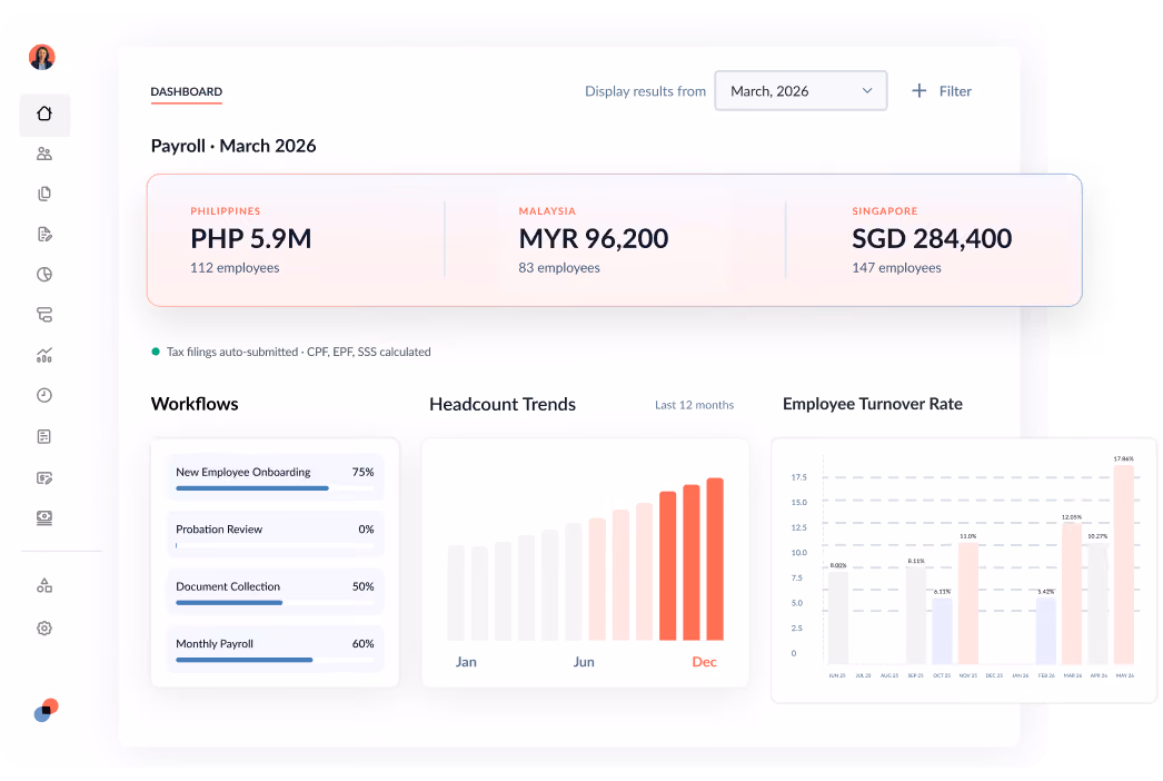 enterprise eor solutions