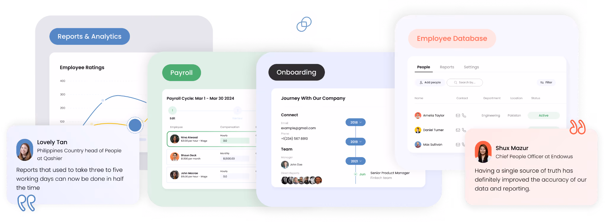 best enterprise eor provider