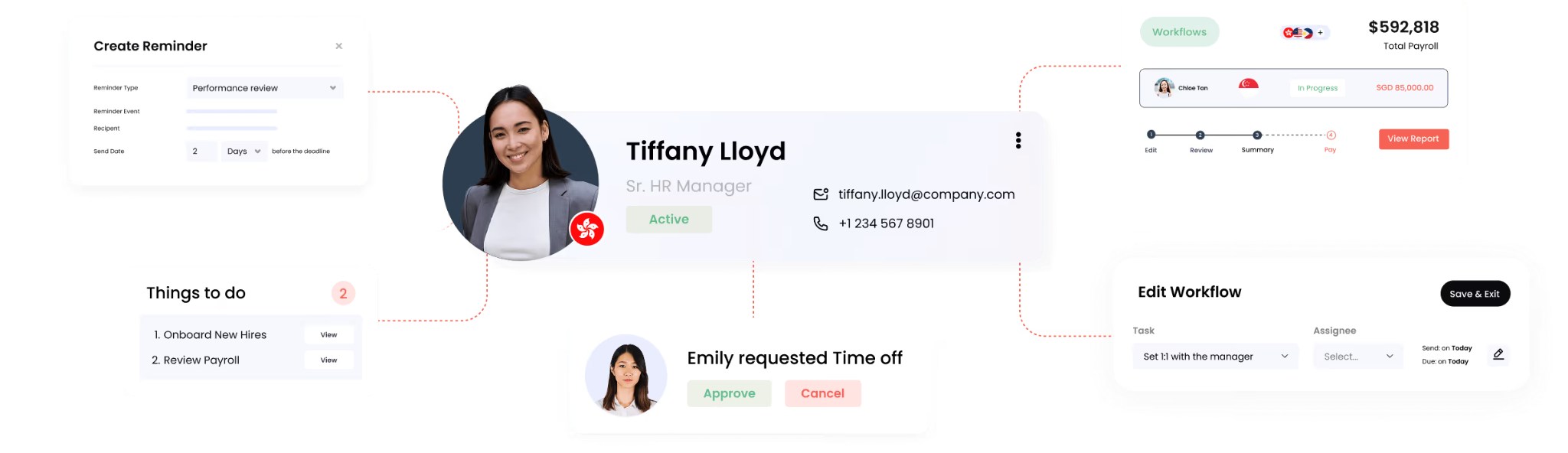 HR AI