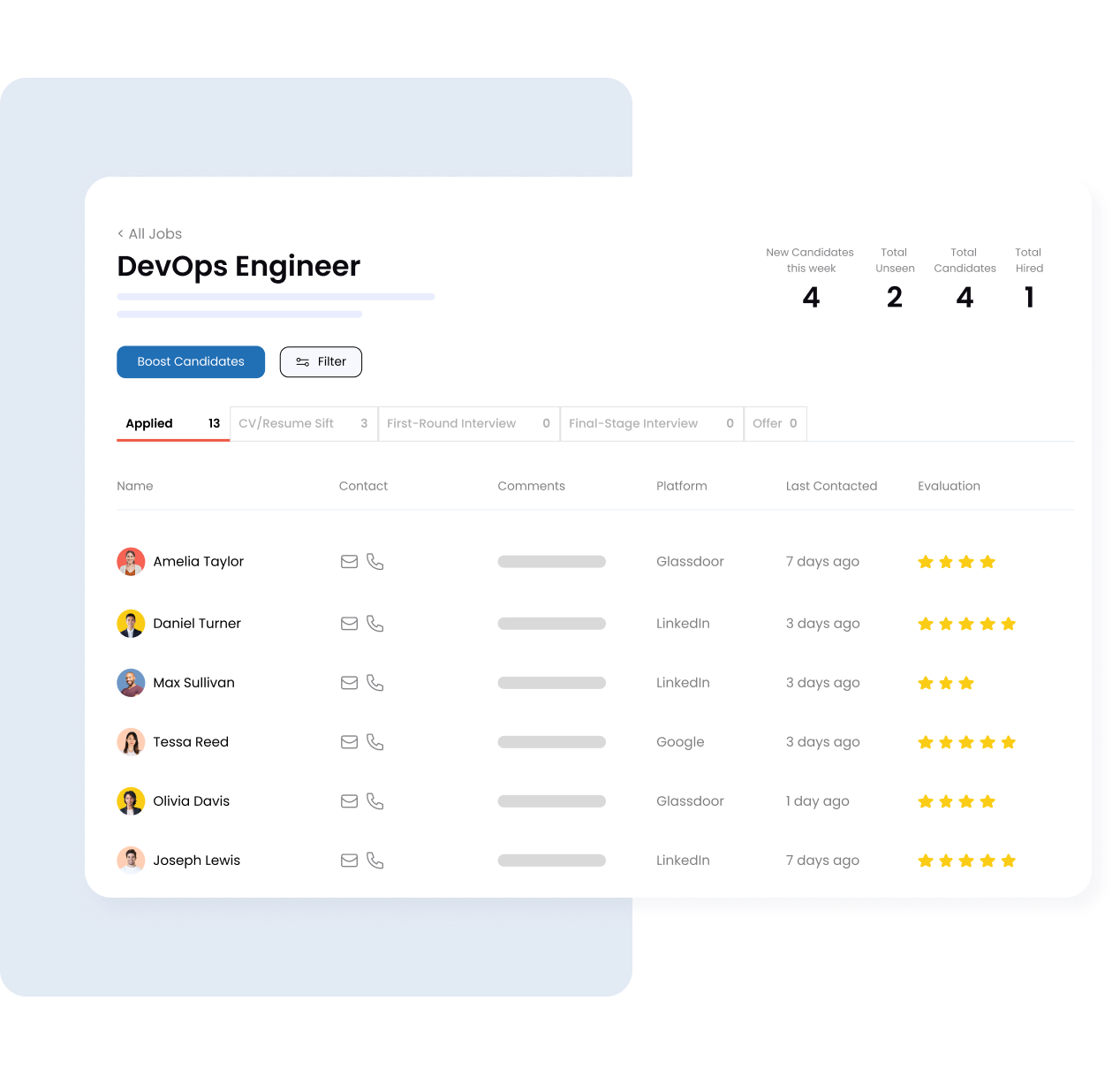 ai agent for HR