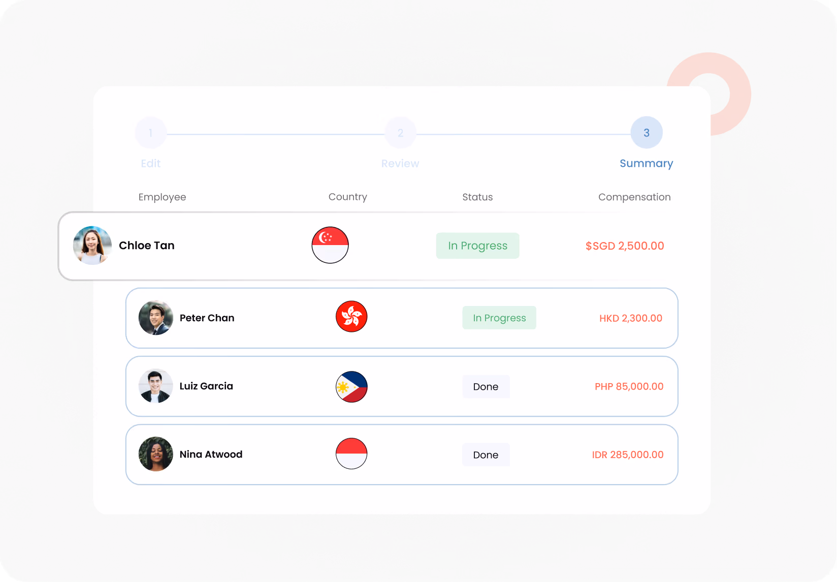 hr compliance apac 2026