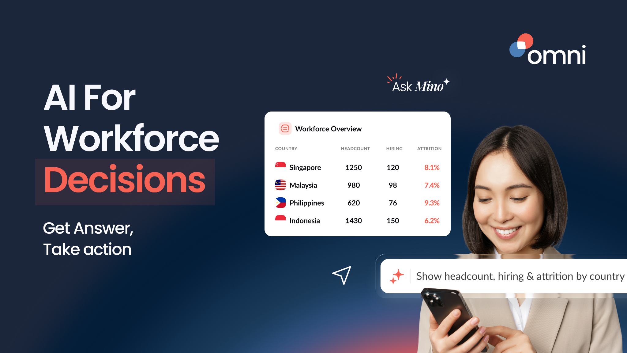hr ai tools