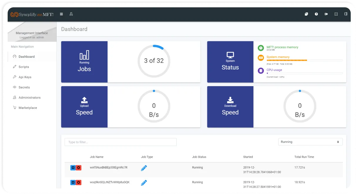 Syncplify's AFT dashboard