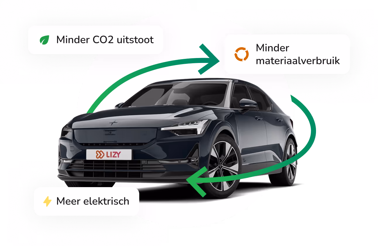 Electric car with green arrows highlighting sustainability benefits: less CO2 emissions, less material use, and more electric.