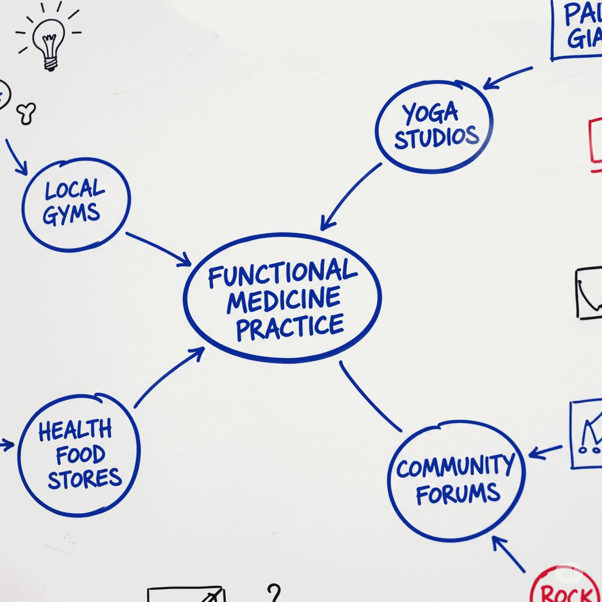 Guerrilla Warfare for Wellness: Outmaneuvering the Sick Care System