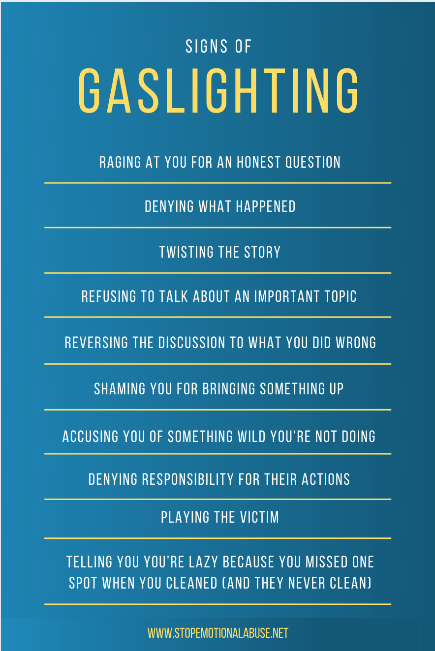 Signs of Gaslighting