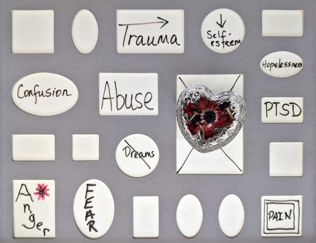 a collage of words that say trauma abuse fear confusion