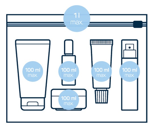 liquidi-nel-bagaglio-a-mano