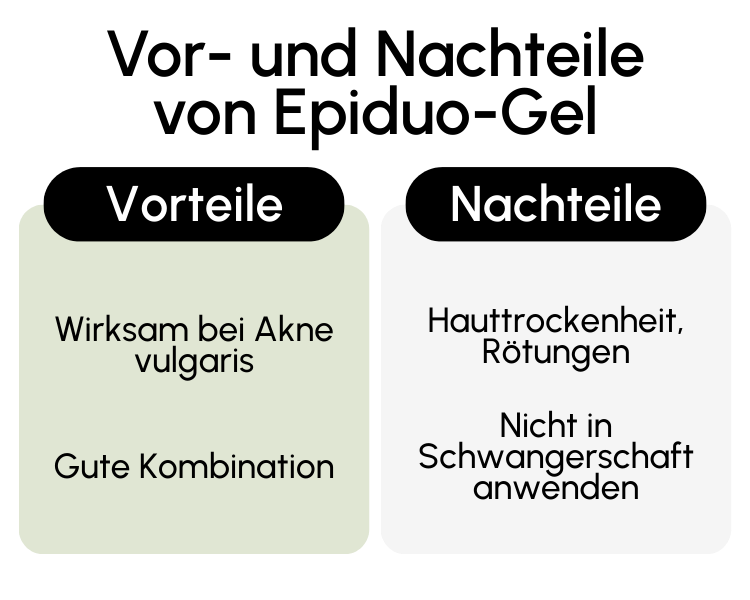 Vor- und Nachteile von Epiduo-Gel