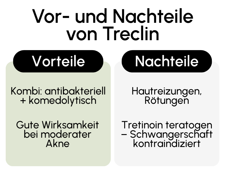 Vor- und Nachteile von Treclin