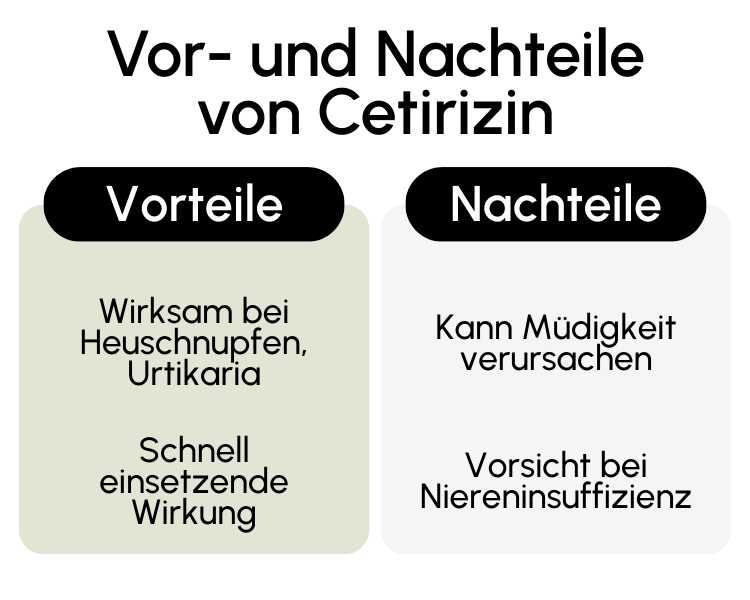 Vor- und Nachteile von Cetirizin