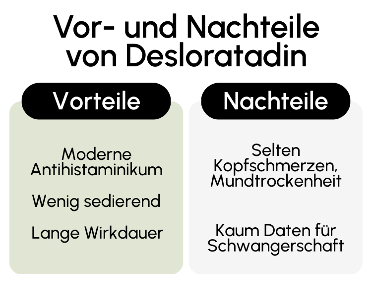 Vor- und Nachteile von Desloratadin