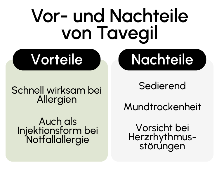 Vor- und Nachteile von Tavegil